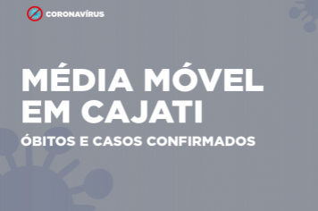 Médias Móveis da COVID-19 em Cajati