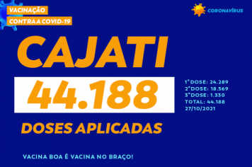 Total de vacinas contra a COVID-19 em Cajati