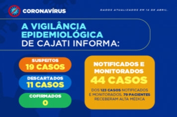Novos números da COVID-19 em Cajati